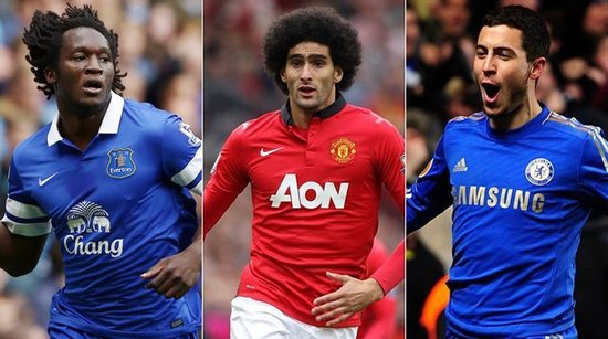 团队表现失 团队表现失